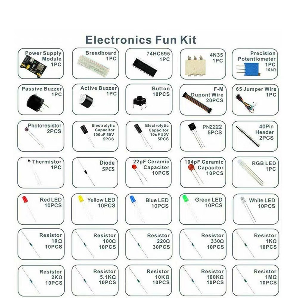 Kit di componenti elettronici  - Lattepanda Sigma 32Gb recensione e prezzo
