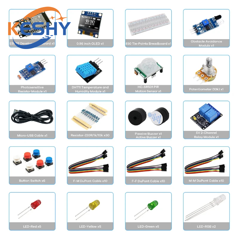 Starter Kit di base per scheda - Lattepanda Sigma 32Gb recensione e prezzo