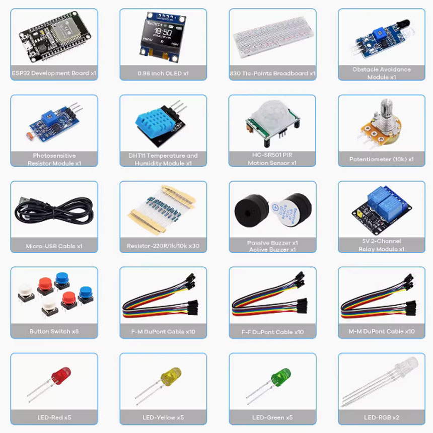 Kit creatore per progetti Star - Lattepanda Sigma 32Gb recensione e prezzo
