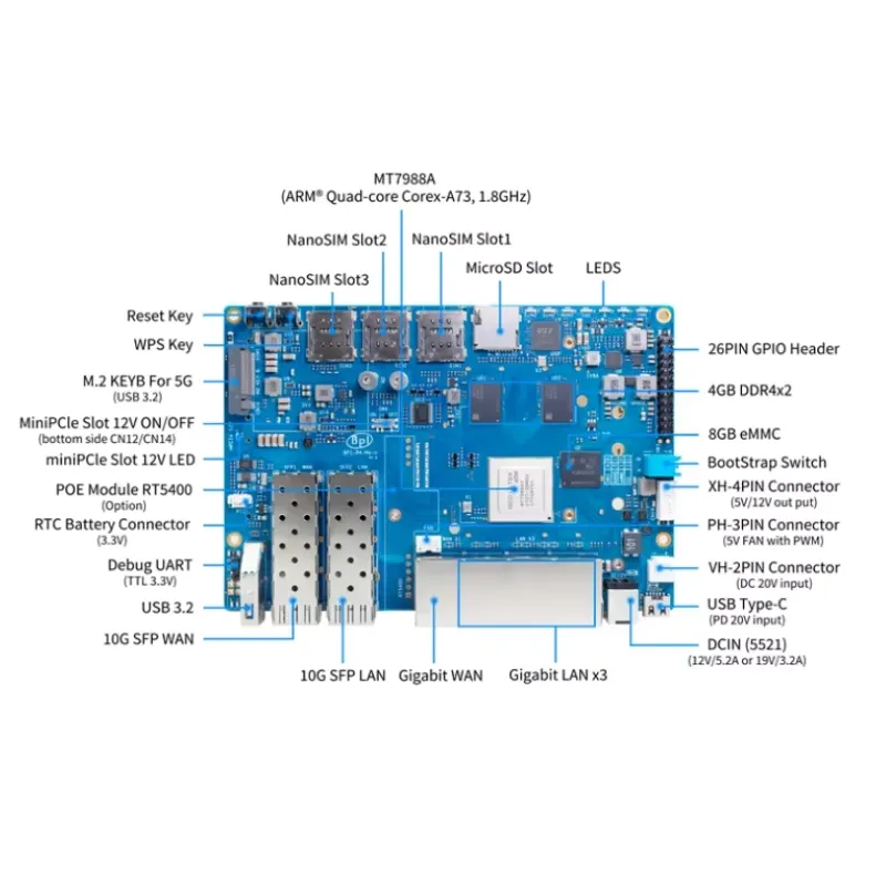 2026 Caldo! Banana Pi BPI R4 W - Bananapi Bpi R4 Wifi 7 recensione e prezzo