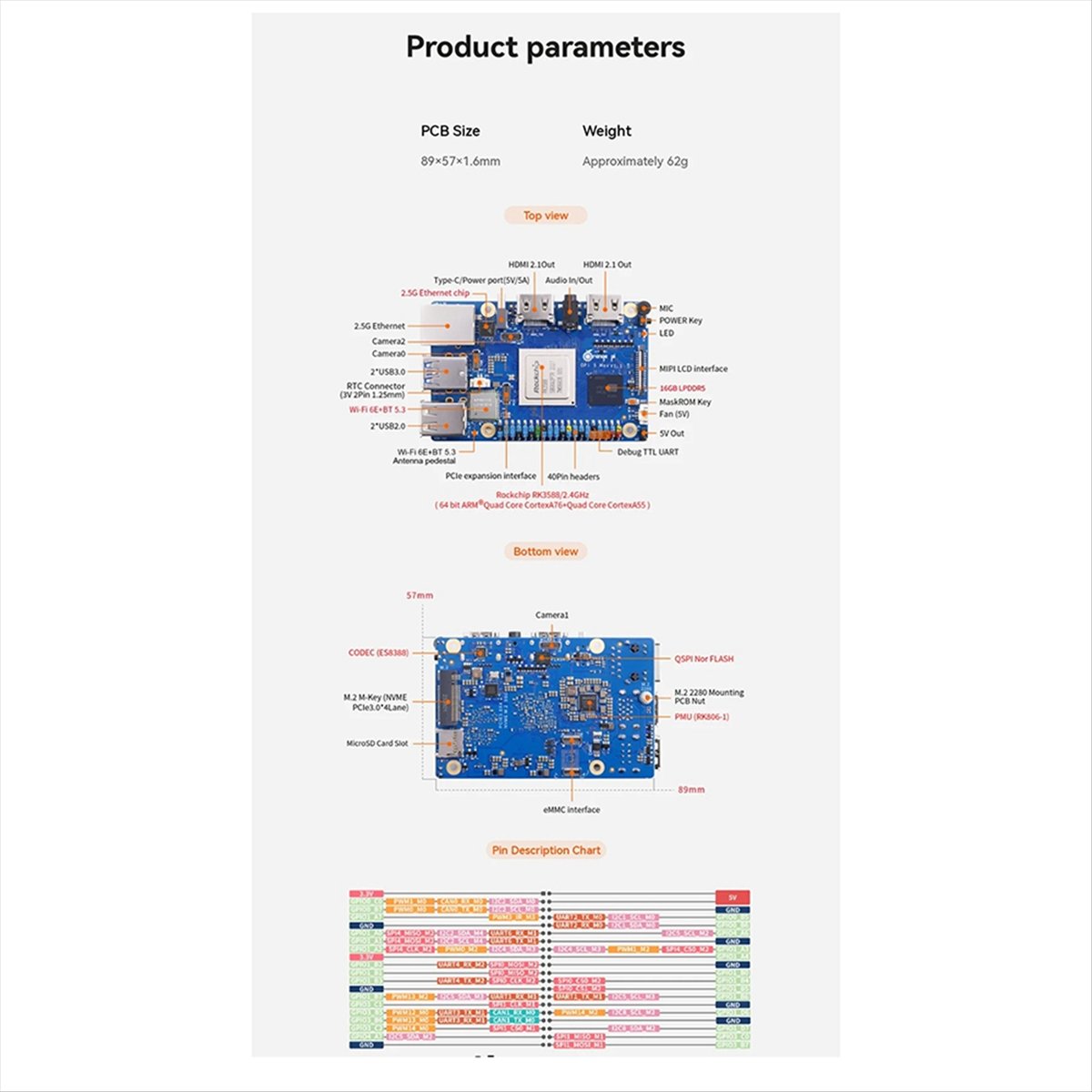 (ABGQ) Scheda di Sviluppo Oran - Orange Pi 5 Max Rk3588 recensione e prezzo